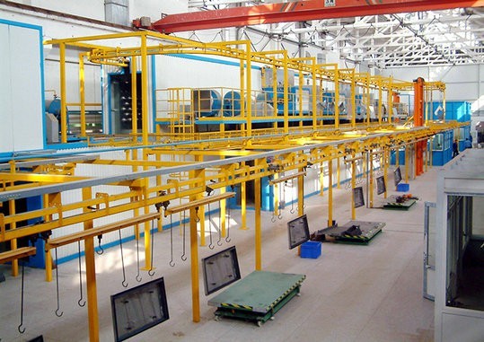 涂装流水线 涂装流水线